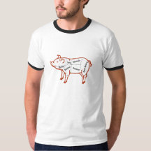 Carte de porc délicieux
