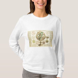 T-shirt Carte de sphère