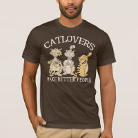 Catlovers
