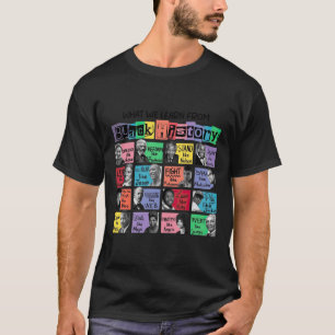 T-shirt Ce que nous apprenons de Black History Sticker