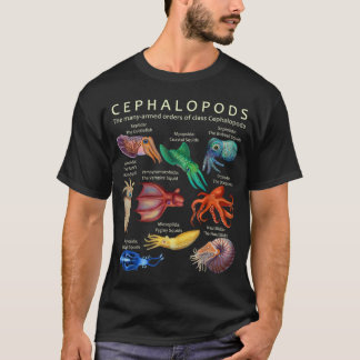 T-shirt Céphalopodes poulpes calamars