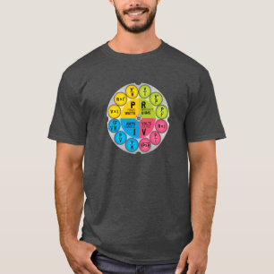T-shirt Cercle de la loi d'ohm