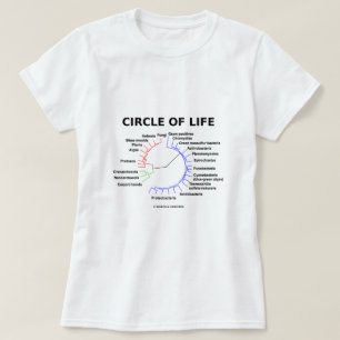 T-shirt Cercle de la vie (arbre phylogénétique circulair