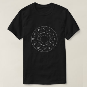 T-shirt Cercle des cinquièmes