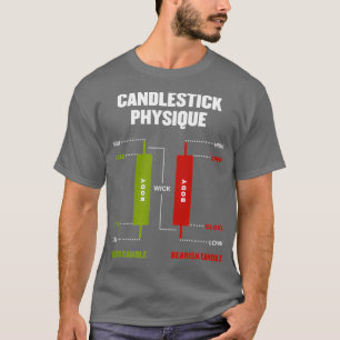 T-shirt Chandelier Physique Stock Marché Jour Trader Inves