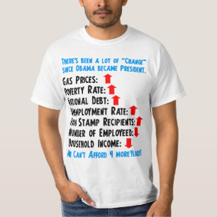 T-shirt Changement - anti Obama 2012