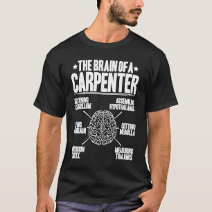 T-shirt Charpentier à cerveau typique