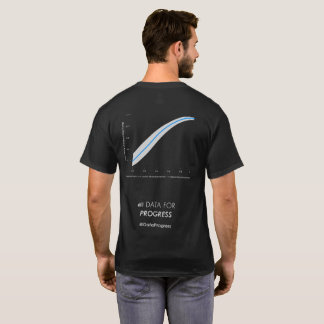 T-shirt Chemise 2 de RCode