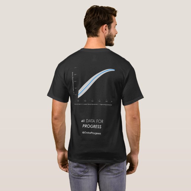 T-shirt Chemise 2 de RCode (Dos entier)