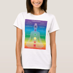 T-shirt Chemise de système de Chakra