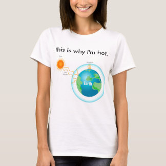 T-shirt Chemise d'effet de serre