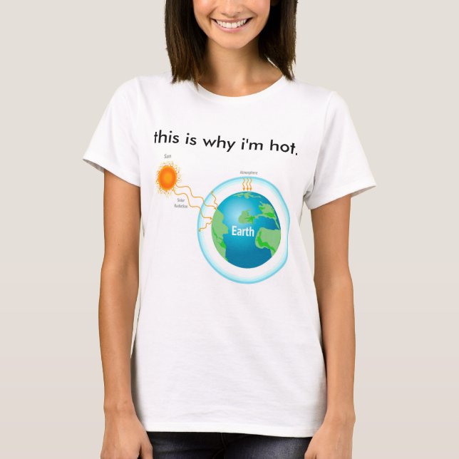 T-shirt Chemise d'effet de serre (Devant)