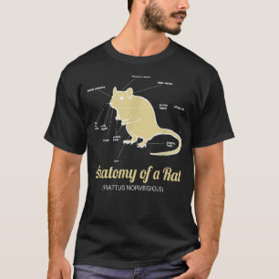 T-shirt Chemise T Anatomie de rat de compagnie 