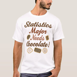 T-shirt Chocolat principal de statistiques