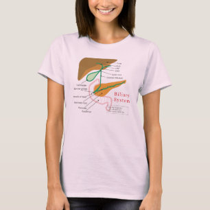 T-shirt Cholagogue biliaire de diagramme de diagramme de