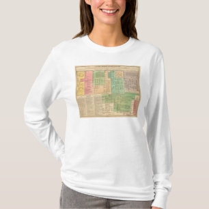 T-shirt Chronologie des Anglo-Saxons de 455 à 1066