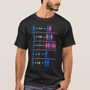 T-shirt Codage de programmation Java C Python Php