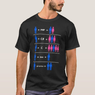 T-shirt Codage de programmation Java C Python Php