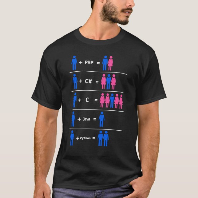 T-shirt Codage de programmation Java C Python Php (Devant)