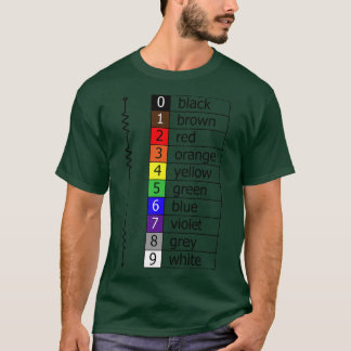 T-shirt codes couleur de résistance