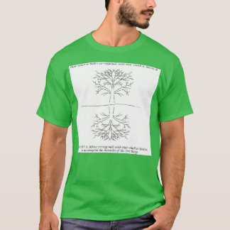 T-shirt Comme Ci-Dessus, Au-Dessous De 7