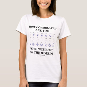 T-shirt Comment Correlated êtes-vous avec le reste du