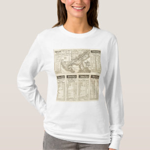 T-shirt Compagnie aérienne de Piémont