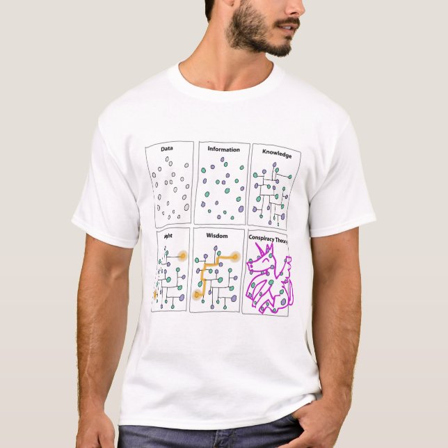 T-shirt Conception de Funny Science pour données sarcastiq (Devant)