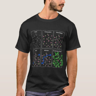 T-shirt Conception de Funny Science pour données sarcastiq