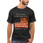 Constitution des USA