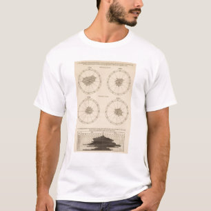 T-shirt Coqueluche des 116 décès