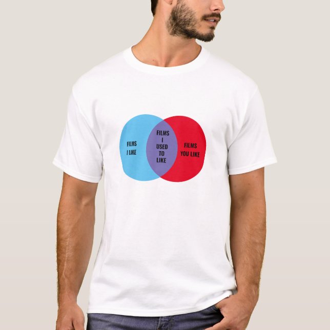 T-shirt Couleur et texte personnalisés Diagramme de Venn (Devant)