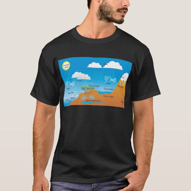 T-shirt cycle de l'eau (Devant)