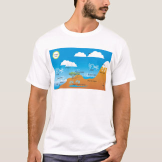 T-shirt cycle de l'eau