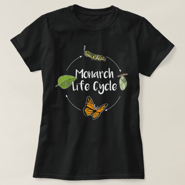 T-shirt Cycle de vie des monarques - Caterpillar papillon (Design devant)