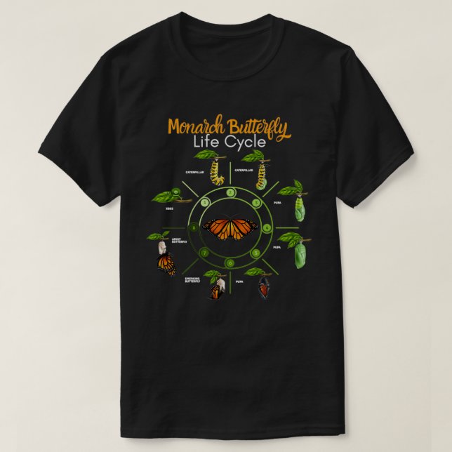 T-shirt Cycle de vie des papillons monarques (Design devant)