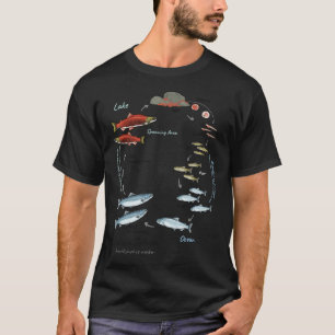 T-shirt Cycle de vie du saumon rouge - éducation.