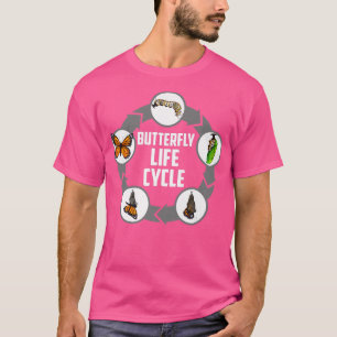 T-shirt Cycle de vie papillon Caterpillar Science Biologie