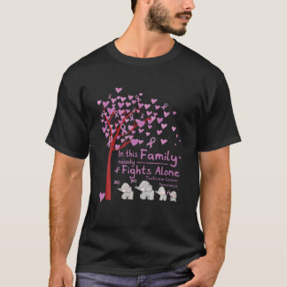 T-shirt Dans Cette Famille Personne ne combat seul Testicu