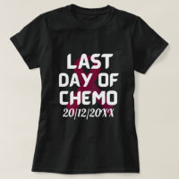 DATE PERSONNALISÉE Dernière journée du chimiste CA