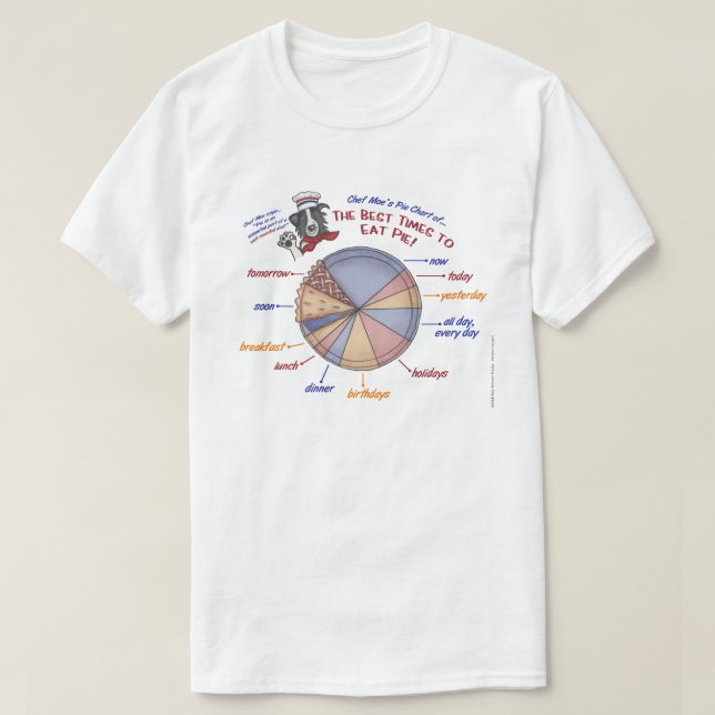T-shirt de base du graphique circulaire de Moe de (Design devant)