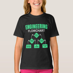 T-shirt de l'ingénieur ingénieur