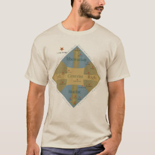 T-shirt de philosophie politique de diagramme de