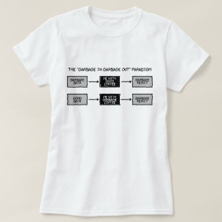 T-shirt Déchets dans de déchets des SOLIDES TOTAUX (GIGO)