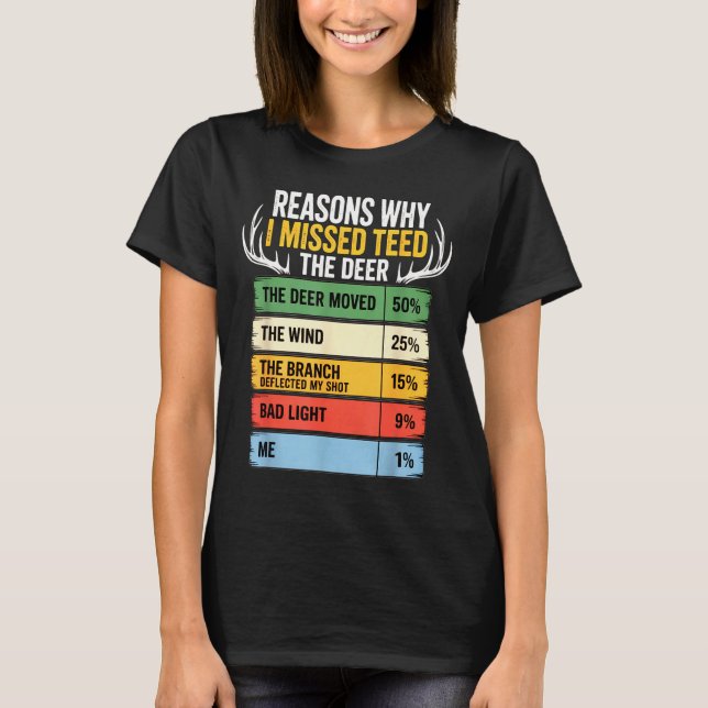 T-shirt Deer Hunting Outfit For Men &amp; Women. Funny Hun (Devant)