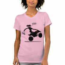 DÉFAUTS DE FONCTIONNEMENT D'ATV