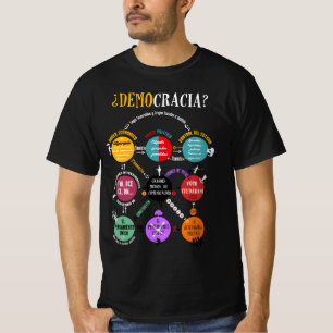 T-shirt Démocratie ? Les 9 cercles du pouvoir (n -Homme)