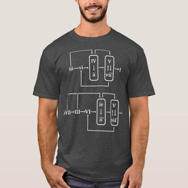 T-shirt Detailed Chord Progression Chart Formula Master (Devant)