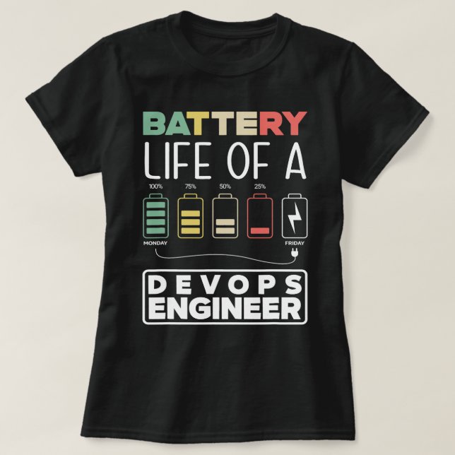 T-shirt DevOps Ingénieur Cloud Informatique Date Un Ingéni (Design devant)