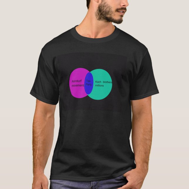 T-shirt Diagra de Venn de thé (Devant)